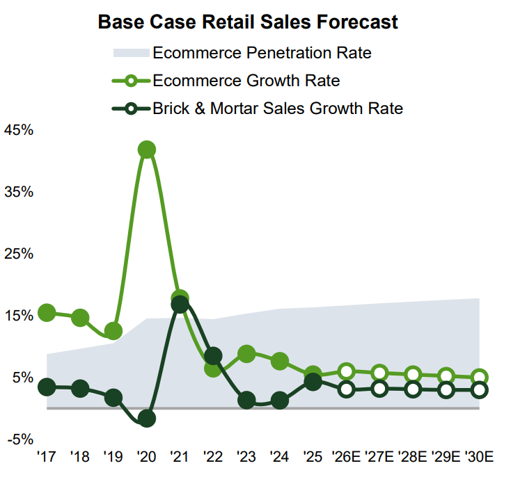 Screenshot 2026-01-23 at 12.52.19 PM